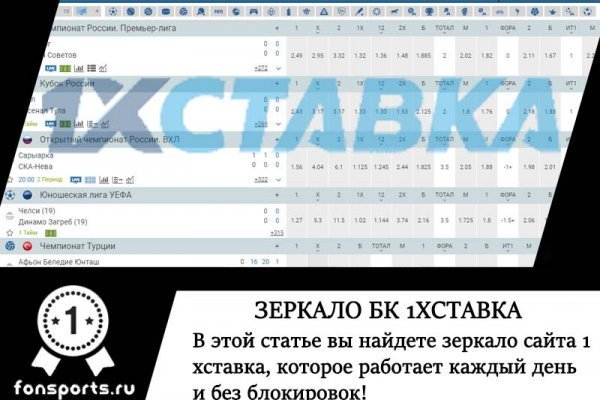 Darknet как войти